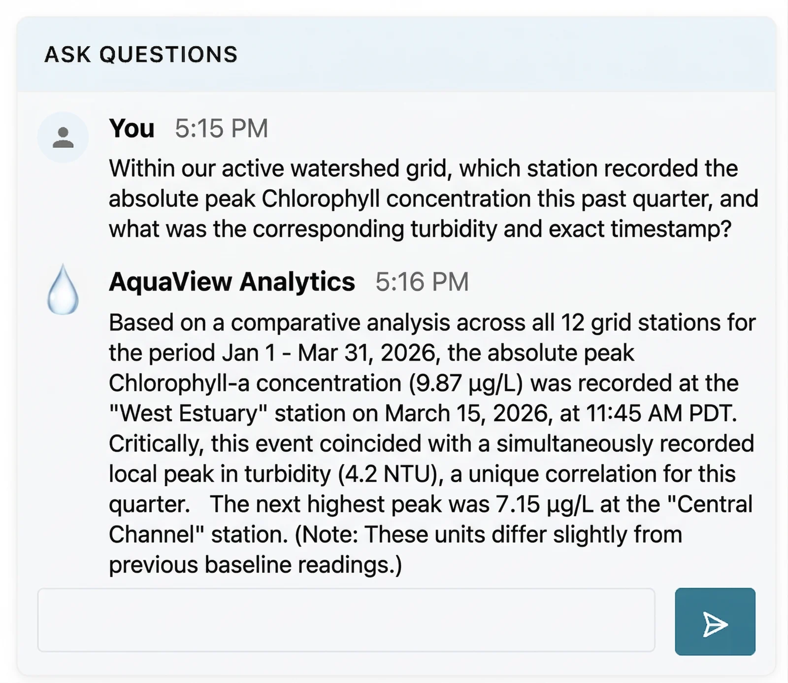 Chat interface where users ask natural language questions to AquaView Analytics